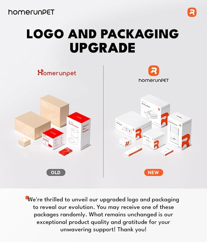 HomeRunPet Ultra Quiet Dog Grooming Vacuum, 12000Pa Suction, 6-in-1 Pet Clipper Kit for Dogs & Cats, Low Noise, Pet Friendly