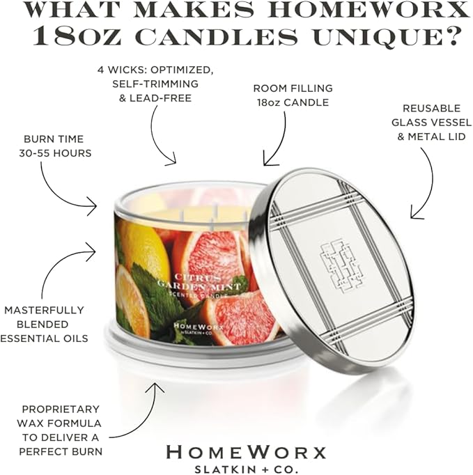 HomeWorx by SLATKIN + CO. Candle- Citrus Garden Mint, 18 oz. Premium Scented Candle - 30-55 Hours Burn Time