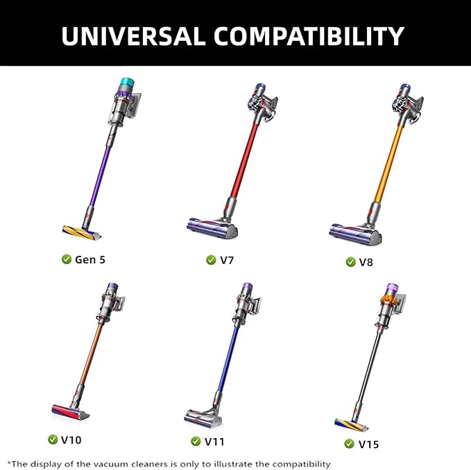 Anti-tangle Hair Screw Tool for Dyson V7 V8 V10 V11 V15 Gen 5 Vacuum Cleaner, Mini Motorized Head Brush Attachment for Long Hair and Pet Hair, Replace Part 971521-01