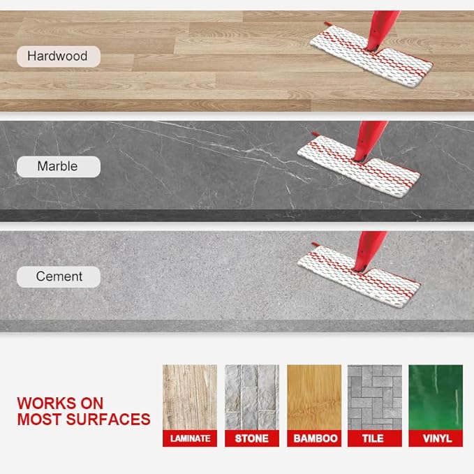 2 Pack Microfiber Spary Mop Pads Compatible with Promist Max Spary Mop, Washable