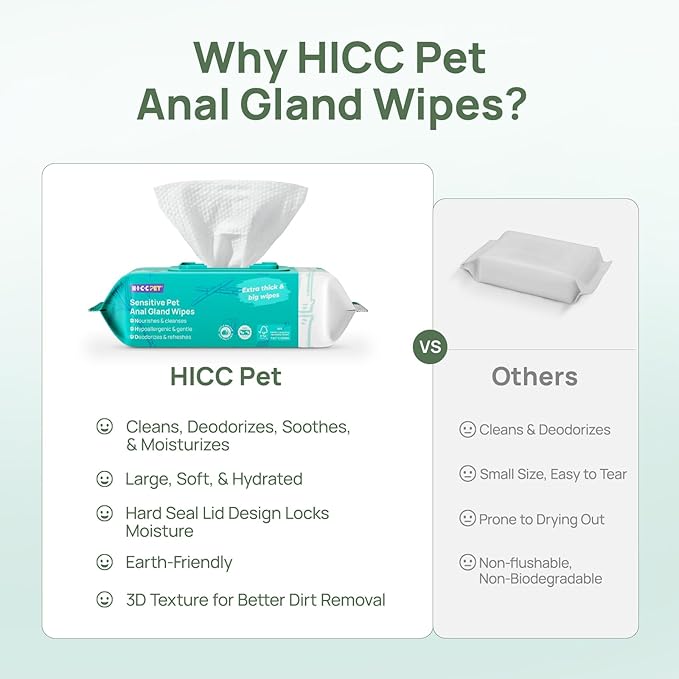 HICC PET Wipes for Dogs & Cats, Vet Recommended Cleaning Deodorizing & Soothing Allergy Infections Anal Gland Wipes, Hypoallergenic Hydrating & Nourish Fur Dog Grooming Wipes for Paw, Butt, Body
