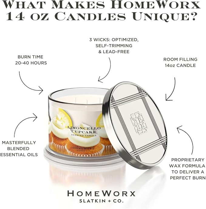 HomeWorx by SLATKIN + CO. Candle- Limoncello Cupcake, 14 oz. 3-Wick Premium Scented Candle - 20-40 Hours Burn Time