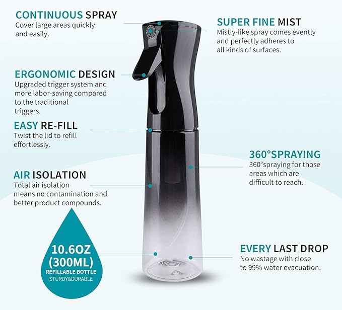 Continuous Fine Mist Spray Bottle for Hair (10.1oz / 300ml) – Ultra Fine Sprayer for Hair-Styling, Barber, Cleaning, Plants, Pets & Salons - ((Green))