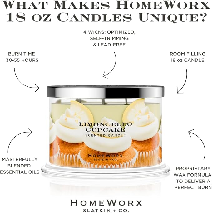 HomeWorx by SLATKIN + CO. Candle- Limoncello Cupcake, 18 oz. Premium Scented Candle - 30-55 Hours Burn Time