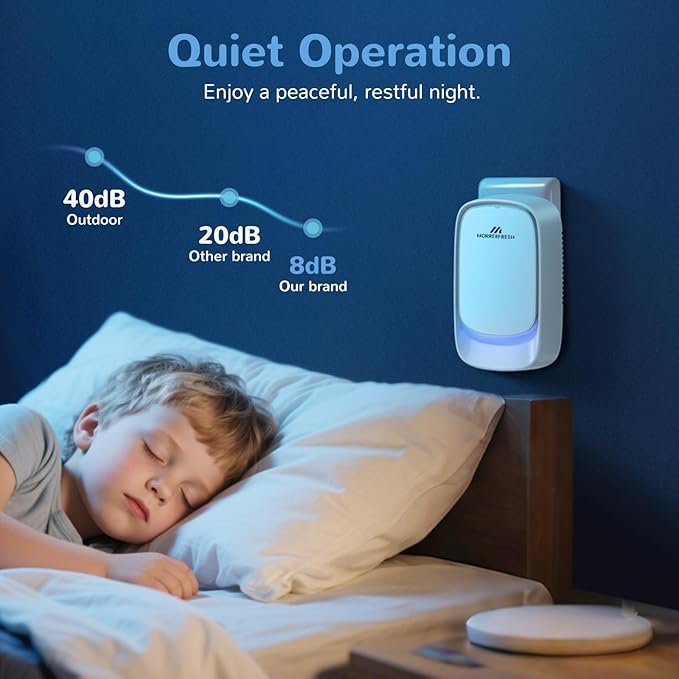 Cat Litter Deodorizer ā 99% Odor Eliminator for Strong Pet Odors, Plug In Negative Ion Air Purifier for Litter Box, Home, Kitchen, Bathroom, Ozone-Free & Quiet Portable