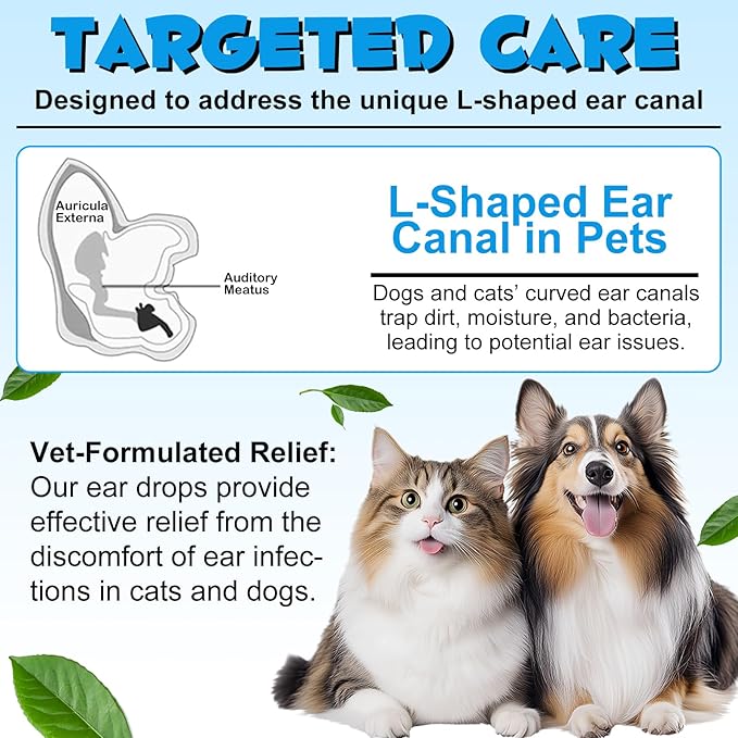 Cat & Dog Ear Infection Treatment Drops, Cat & Dog Ear Cleaner for Itchy Ear Relief, with 1% Hydrocortisone for Dog Ear Infections, Relieve Itchy Ears- 2.02 Fl.Oz