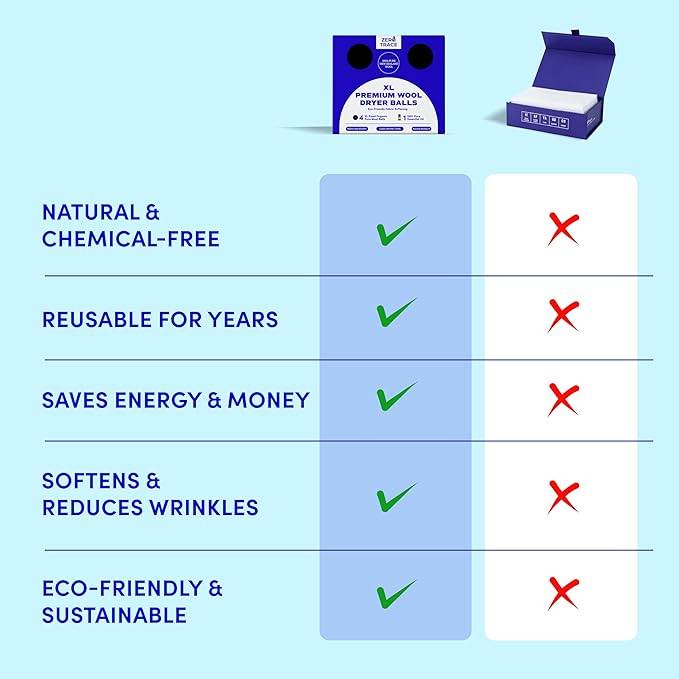 Zero Trace Wool Dryer Balls - Dryer Balls Laundry Reusable - Eliminate Wrinkles Static & Lint – Cruelty Free & Non-Toxic - Laundry Balls for Dryer -Fabric Softener Ball – Wool Balls with Fragrance Oil