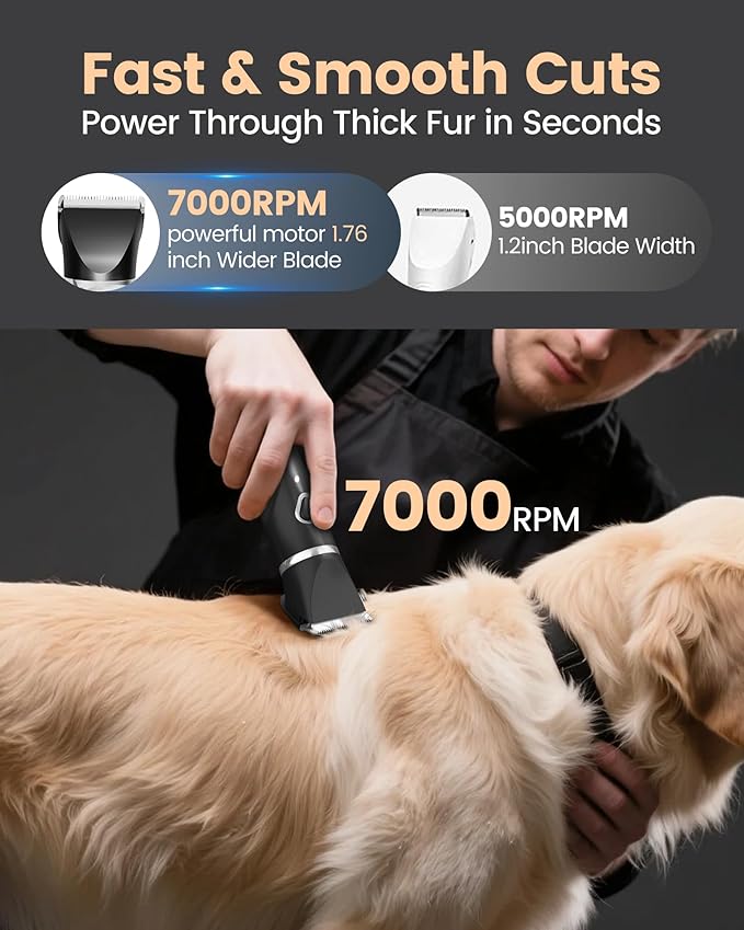 4 in 1 Dog Grooming Kit for Thick Hair, 2000mAh Heavy Duty Dog Clippers for Grooming, 2-Speed Low Noise Paw Trimmer with Nail Grinder for Body, Paws, Nail, Face, Ears, Legs