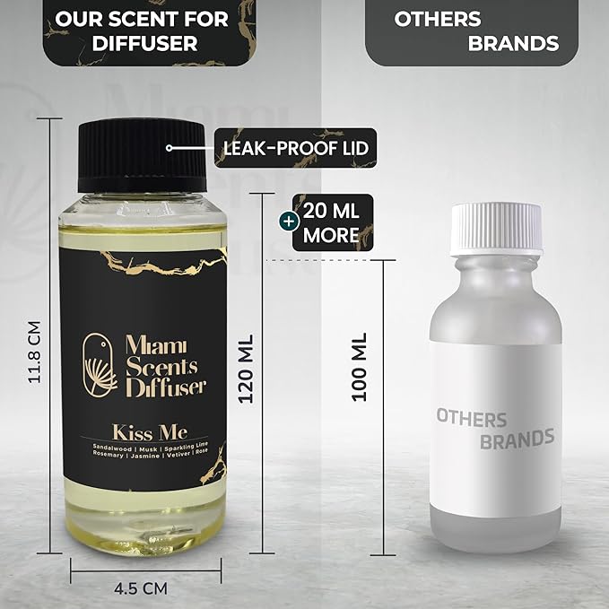 Kiss Me Scent Inspired by Bellagio Hotel 4 FlOz - 120 ml Essential Oils Aroma for Home Office Diffuser Luxury Fragance Refill Aromatherapy Fresh Blend of Jasmine, Rose, Musk Rosemary and Sandalwood.