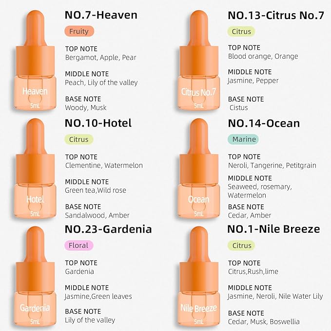 Hotel Fragrance Diffuser Oil | Gift Set | Inspired by Luxury 5-Star Hotels | Aromatherapy Diffuser Oil | Notes of Nile Breeze, My Way, Hotel and More, Total 18 Essential Oils for Home