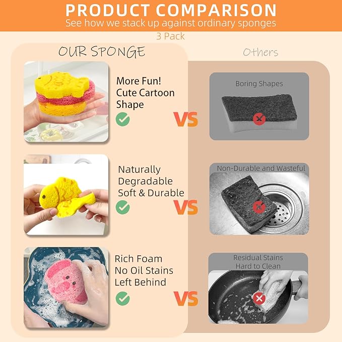 3 Pcs Cute Compressed Wood Pulp Cotton Sponges Bulk Animal-Shaped Reusable and Highly Absorbent for Dishwashing, Kitchen Surfaces, and Bathroom Cleaning, Zoo-EOF