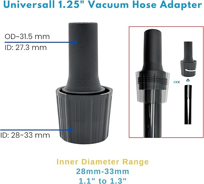 Universal 1.25 Inch (32mm) Turbo Brush Head for 1000W+ Vacuum Cleaners Using 1-1/4'' Accessories - Easy Pet Hair Removal -Works on Low Carpet, Area Rugs & Hardwood Floors