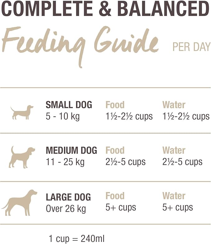 K9 Natural - Grain Free Freeze Dried Dog Food - Hoki & Beef, 17.6oz