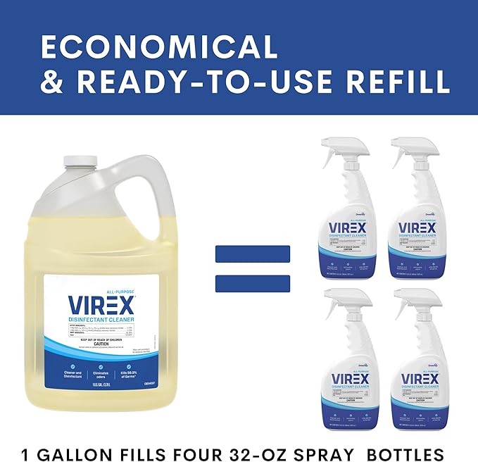 VIREX CBD540557 All Purpose Disinfectant Cleaner - Kills 99.9% of Germs and Eliminates Odors, Ready-to-Use Liquid Refill, Lemon Scent, 1-Gallon (Pack of 2)