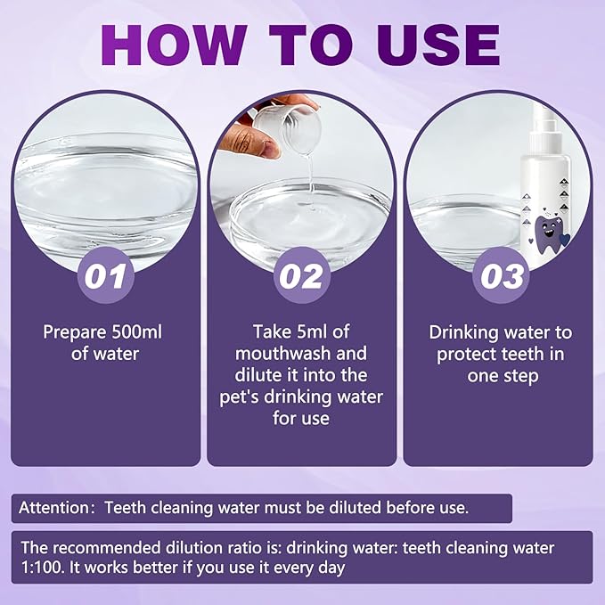 Pawbright Dental Water Additive, Specialized Dental Care Formula,Natural & Flavorless Formula to Fight Tartar,Promote Healthy Gums & Freshen Breath Easy Daily Use for All Pet(237ML)