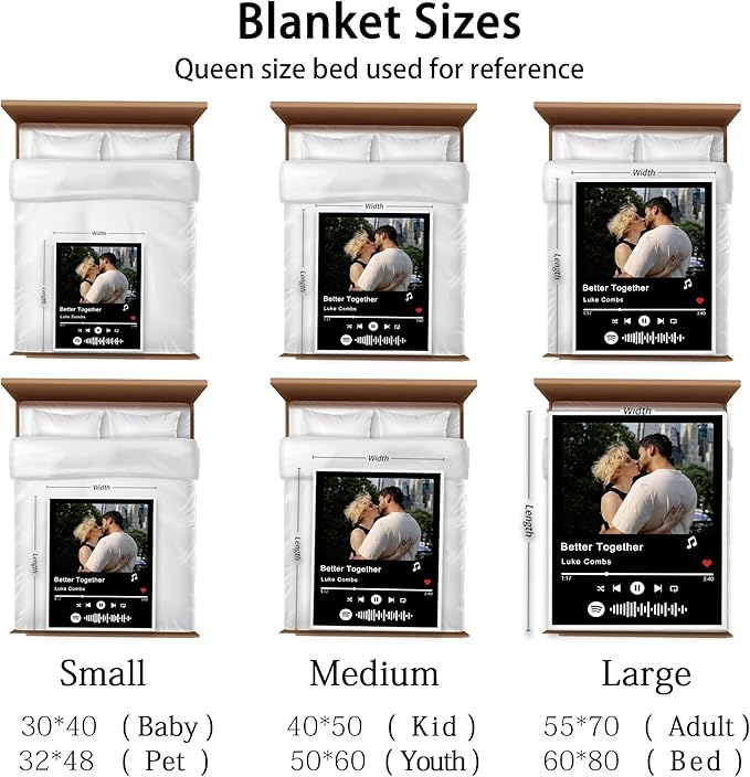 Ships Next Day Personalized Spotify Code Music Blanket for Her/Him Custom Thows Blanket with Photo Customize Valentine Day Anniversary Birthday Gift for Mom Dad Couple Printed in USA