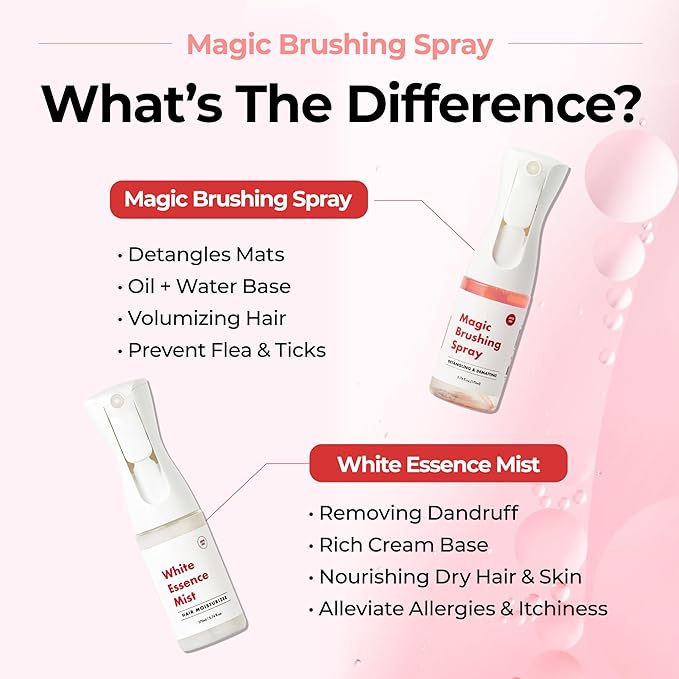 JAYU PET Magic Brushing Spray - Fur Detangler & Dematting Solution, Hypoallergenic Deodorizer, Conditioner & Itch Relief, Shining & Grooming Spray for Dogs (5.8fl oz, 170ml)