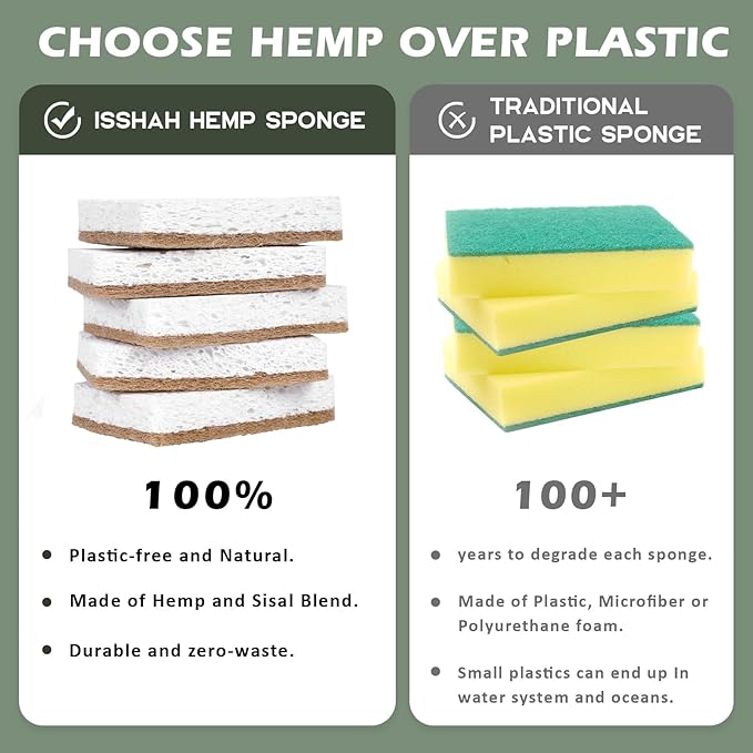 Plant-Based Kitchen Sponges - FSC Certified and PETA Approved, Natural, Eco-Friendly, Biodegradable Sisal Hemp Sponges for Dishes, Cleaning Sponge for Kitchen, Bathroom, Household - 12 Count