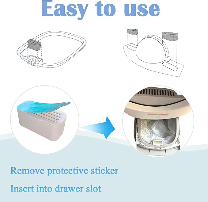 NewKe Deodorizer Compatible with HHOLOVE Self-Cleaning Cat Litter Box, Odor Control for PetSafe ScoopFree SmartSpin Self-Cleaning Cat Litter Box, Cat Toilet Deodorizer, Keep Home Fresh(2 Pack)