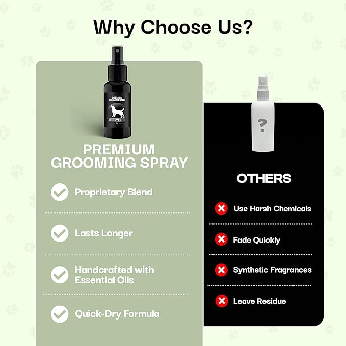 605Products | Premium Dog Cologne and Odor Eliminator - Long Lasting Dog Perfume Made with Essential Oils - Spray Deodorant for Smelly Dogs, Dog Grooming Spray 3pack (Show Dog, 2oz Spray Bottles)