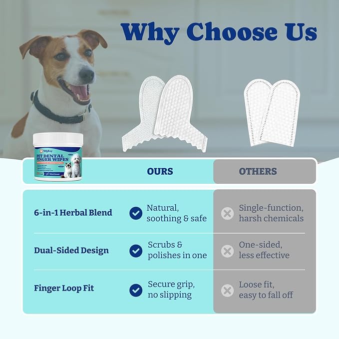 Dog Teeth Cleaning Wipes, Pet Finger Dental Wipes for Dogs & Cats, Dual-Sided, 6-in-1 Herbal Formula, Remove Plaque & Tartar, Freshen Breath, No-Rinse Toothbrushing Wipes - 50 PCS, Mint Flavor