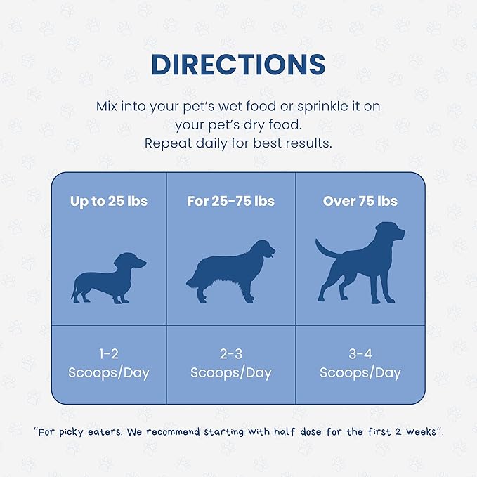 Dog Dental Powder | All-Natural for Teeth Cleaning | Plaque Remover for theeth and Breath freshener | Flavorless, Easy to Use | 3.17 oz - 45 supplys | Smile 2 Life