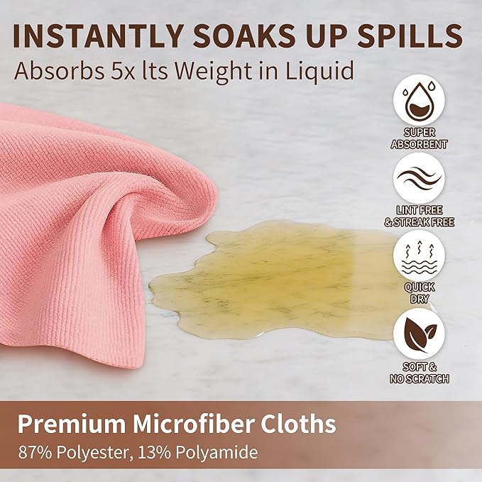 Microfiber Cleaning Cloth Roll – 80 Pack, 12"x 12", Tear-Off Reusable Towels, Washable, Lint-Free, Ultra Absorbent Dish Rags for Kitchen, Car, Garage, Home