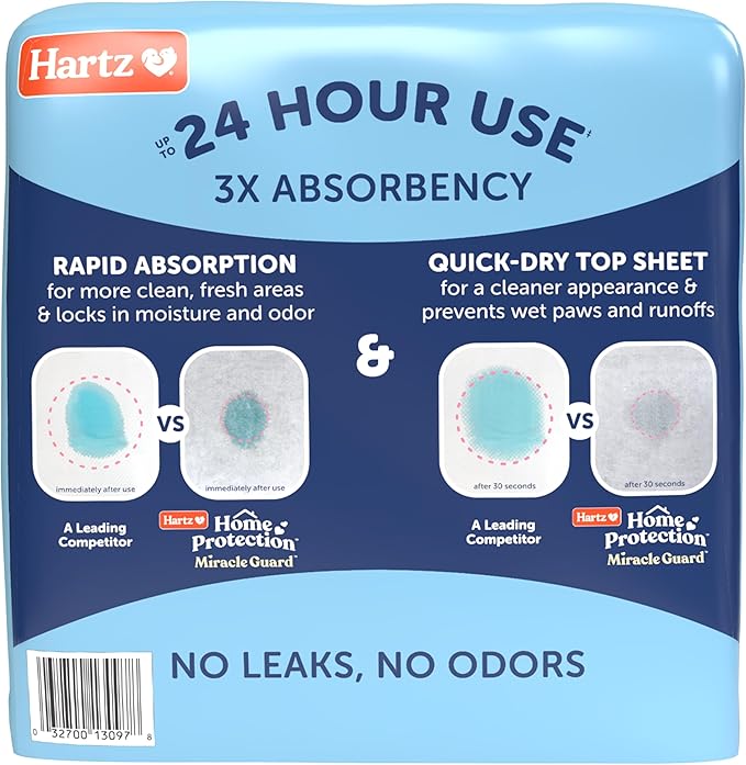 New! Hartz Home Protection Miracle Guard Dog Pads, XXL Size 20 Count, 3X Absorbency & 3X Longer use, Won't Leak and Odor Eliminating