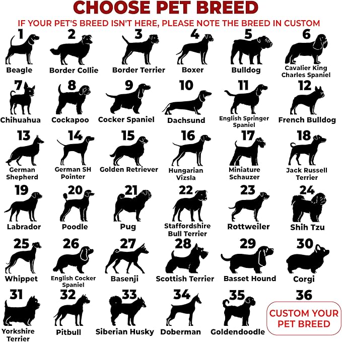 Yorkshire Terrier Hair Keepsake Box Wooden Fur Holder for Dog Unique Shape Standable Tabletop Decor Dog Memorial Gift for Pet Lover Family Friends Storing Hair Teeth Ashes PSD6-31L