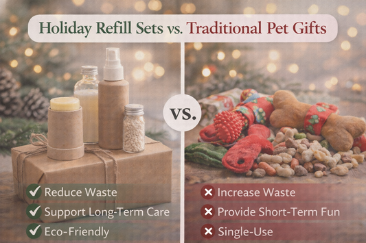 Wide holiday-themed thumbnail comparing refillable pet care sets with traditional pet gifts, showing sustainable refill products versus novelty toys in a festive home setting.