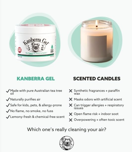 Kanberra Gel 3oz - All-Natural Odor Eliminator & Air Freshener for Home, Car, RV, Boat, Gym Bag | Eco-Friendly, Long-Lasting Tea Tree Oil Formula, Safe for Pets and Family.