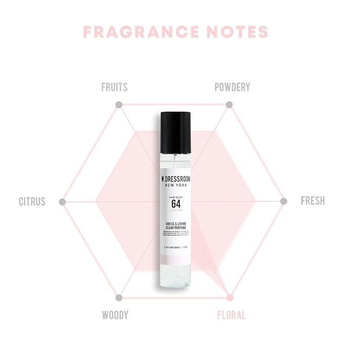 W.Dressroom Dress & Living Clear Perfume Spray Set of 2 – No.53 Mediterranean Breeze + No.64 Lovely Rose | Multi-Purpose Room & Fabric Spray, Long-Lasting Fragrance Mist, Travel Size Gift Set