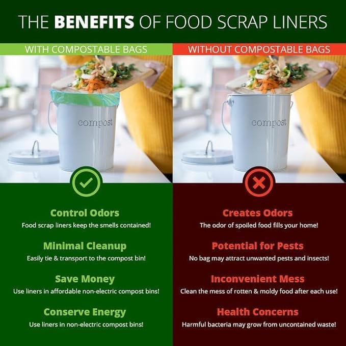 3 Gallon Compostable Trash Bags with Handle-Tie, Thick 0.67 Mil, 11.36 Liter, 80 Bags, Small Kitchen Food Scrap Waste Bag, ASTM D6400, US BPI and OK Compost Home Certified