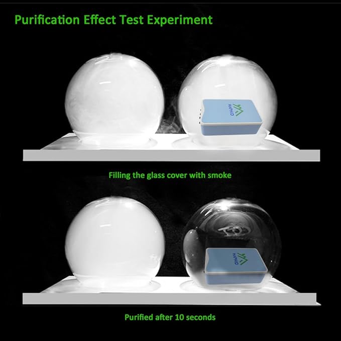 Ionizer Air Purifier/Plug In Air Purifier [Upgraded] with Ion Technology, Cat Litter Deodorizer Odor Eliminator for Purifying Pet Odors, Various Smell, Etc(Blue,2-Pack)