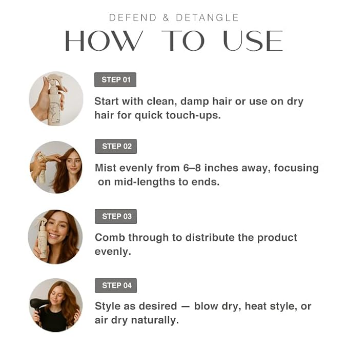 Harmonize Beauty Leave-In Conditioner - 3-in-1 Detangler & Heat Protectant Spray - Sulfate-Free - Lightweight for All Hair Types - Frizz Control - Protects & Hydrates without Buildup - 4.9 fl oz