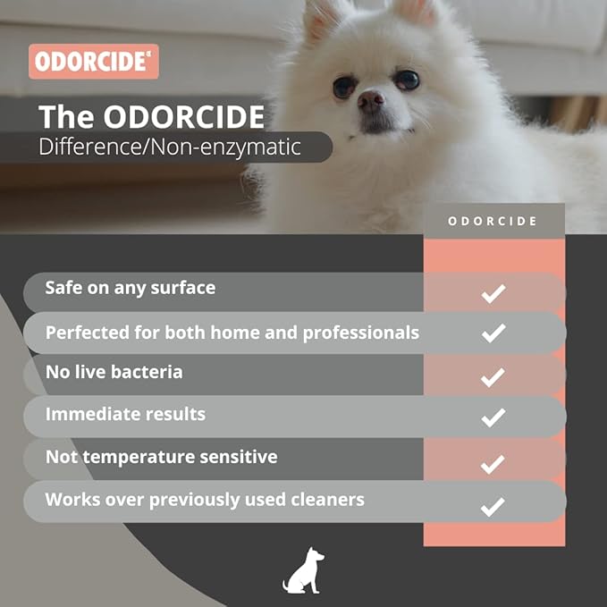 ODORMED Odor Eliminator Concentrate – Pet Odor Eliminator for Strong Odor on Floors, Walls, Cages & More – All-Purpose Carpet Deodorizer w/Safe, Non-Enzymatic Formula (1 Gal, Fresh Peach Blossom)