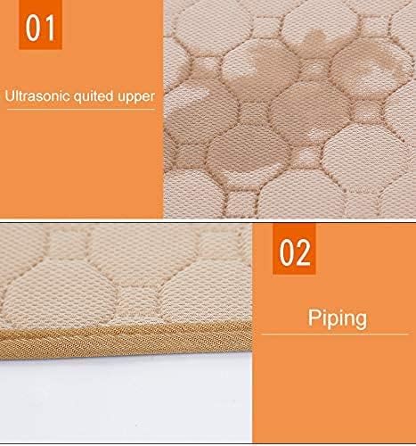 2 pcs Guinea Pig Cage Liners - Washable Guinea Pig Pee Pads, Waterproof Reusable & Anti Slip Guinea Pig Bedding Fast and Super Absorbent Pee Pad for Small Animals Rabbit Hamster Rat