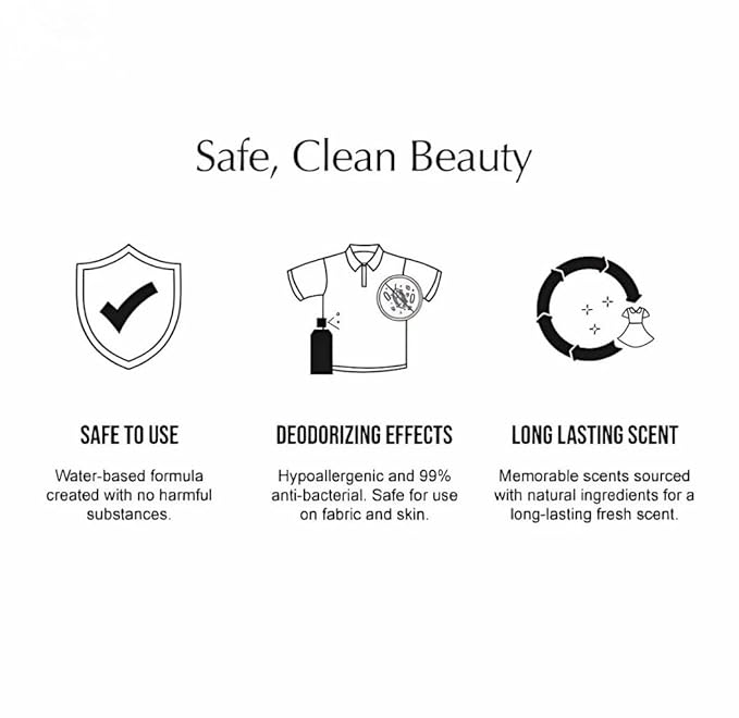 W.Dressroom No.50 Green Apple Living Clear Perfume, Body Mist & Fabric Spray Deodorizer, Alcohol-Free Water-Based, Odor Neutralizer for Clothes, Bedding & Room, Travel Size 2.36 oz