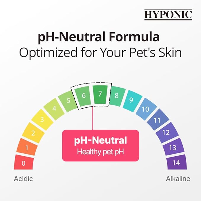 HYPONIC Hypoallergenic Premium Dog Shampoo - Deodorizing, Sensitive Skin, Detangling (White Coats & Brightening (10.1 oz))