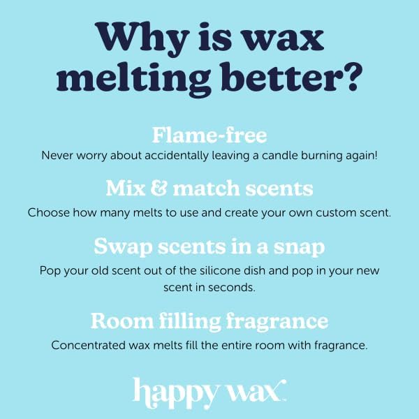 Happy Wax Watermelon Mojito Scented Bear Wax Melts - Natural Strong Scented Summer Wax Melts Infused w/Essential Oils - Non Toxic Wax Melt & Pet Safe Wax Melts - (4 oz Tin)