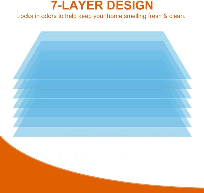 42 FT Jumbo Square Refills Disposal Bags Refill Compatible with Pet Dogs Genie Dog Waste Disposal System Pails, Up to 6 months of Supply,Ultimate Odor Control Dog Poop Bags (6 Pack)