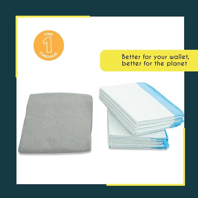 rocket & rex Premium XXL Non-Slip Washable Pee Pad for Dogs, Waterproof & Reusable Puppy Pad for Potty Training, Whelping, Travel, Lining Playpens & More, 72" x 72" (Pack of 1)