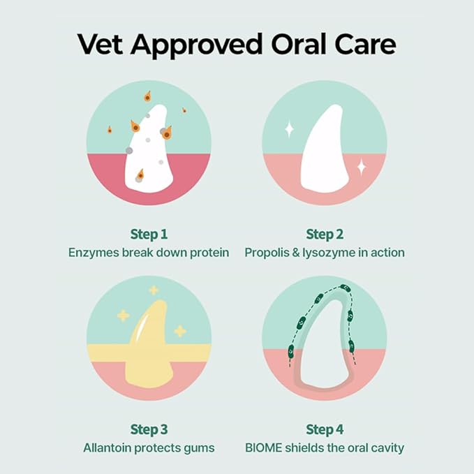 PetO’Dent Enzymatic Toothpaste for Dogs, Freshens Breath & Cleans Teeth, Reduces Plaque & Tartar, Safe for Puppies with No Artificial Ingredients, Oral Biome, Gum Care, 2.47 oz