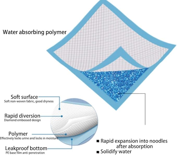 100 Pcs Disposable Rabbit Pee Pads,Small Animal Potty Training Pads Guinea Pig Cage Liners Leak-Proof Super Absorbent with Quick-Dry Surface Small Pet for Kitten Hedgehog Hamster Chinchilla