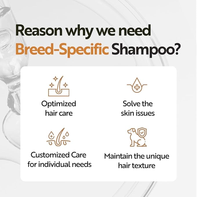 HYPONIC Shampoo for Retriever - Hypoallergenic Breed-Specific Shampoo for Retriever for Soft Volume, deep Cleansing, and Silky Coat (50.72oz)