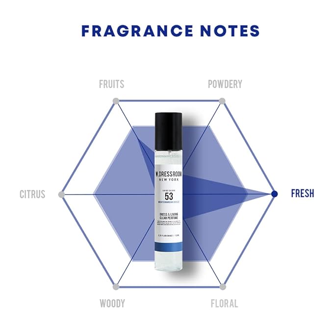 W.Dressroom No.53 Mediterranean Breeze Living Clear Perfume, Fabric & Room Spray, Water-Based Fresh Mist, Travel Size 2.36 oz