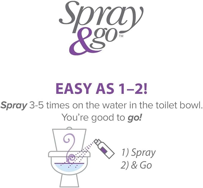 Air Scense Essential Oil Air Freshener, Non-Aerosol, 7 Ounce, 3 Pack (Lavender Vanilla Bundle)