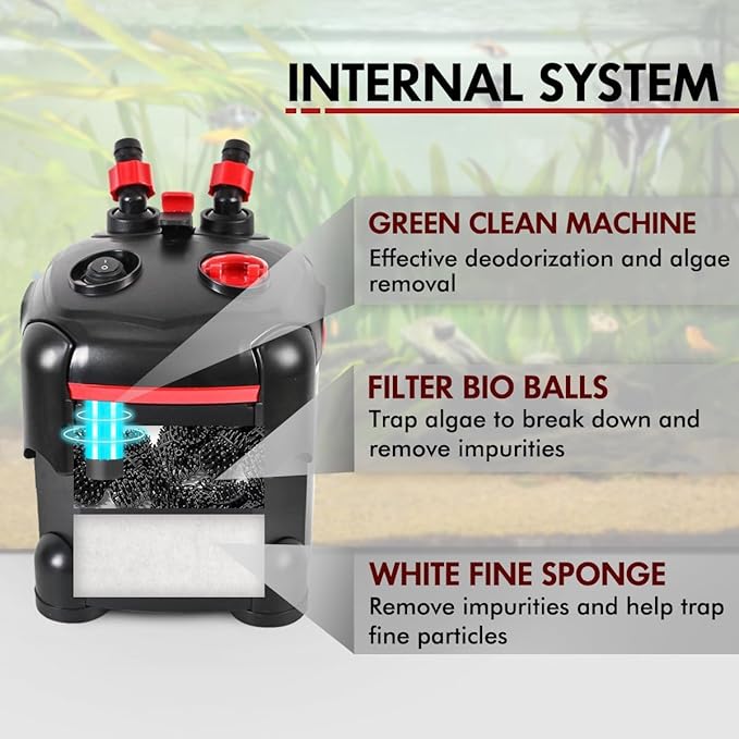 172GPH Canister Filter, External Aquarium Filter Ultra-Quiet Water Circulation Cleaning Machine with Media for Fish Tanks and Aquariums Up to 30 Gallons (172GPH)