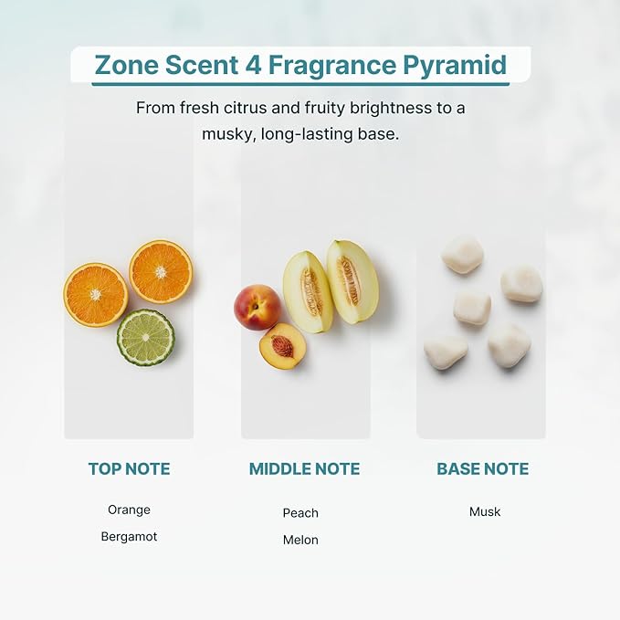 4 Luxury Essential Oil for Diffusers - Uplifting Fruity & Citrus Aromatherapy with Orange & Peach - Vibrant Scent for a Cheerful Home