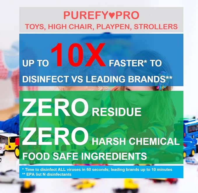 Purefypro Disinfectant Spray (16oz, 2pk) for Toys, High Chair, Playpen, Strollers - Kills 99.9999% E Coli, Norovirus, Flu Viruses, Viruses, MRSA, Bacteria, Fungi, No Rinse, No Residue